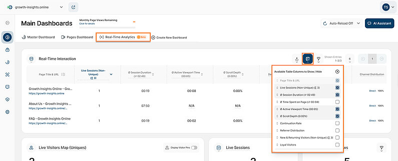 Customizing dashboard data by toggling specific table columns on or off