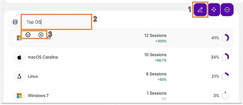 Customize Report Block Names