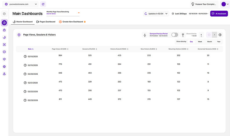 Table View Table View