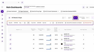 How to filter the Pages Dashboard How to filter data in the Pages Dashboard