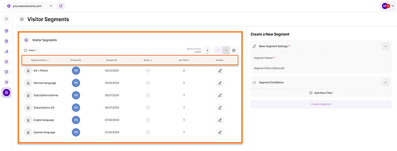 Manage Your Visitor Segments Manage Your Visitor Segments