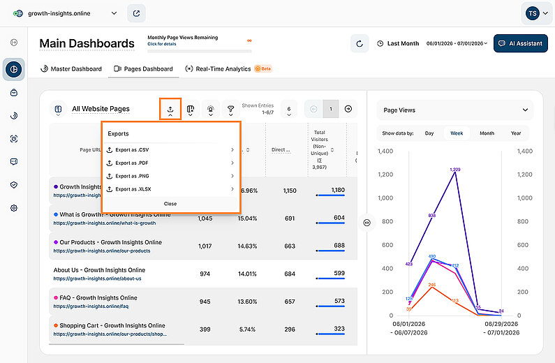 Download Your Pages Dashboard Data