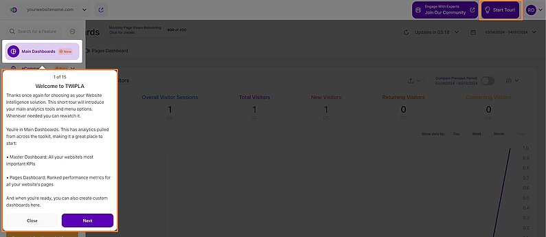 Meet Our Powerful Dashboard Feature Tour