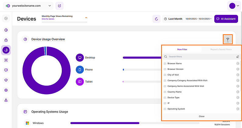 Filters for Device Analysis Filters for Device Analysis