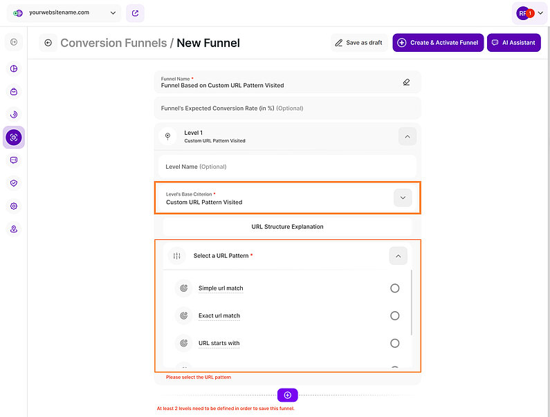 Conversion Funnel Level Based on Custom URL Pattern Visited Conversion Funnel Level Based on Custom URL Pattern Visited