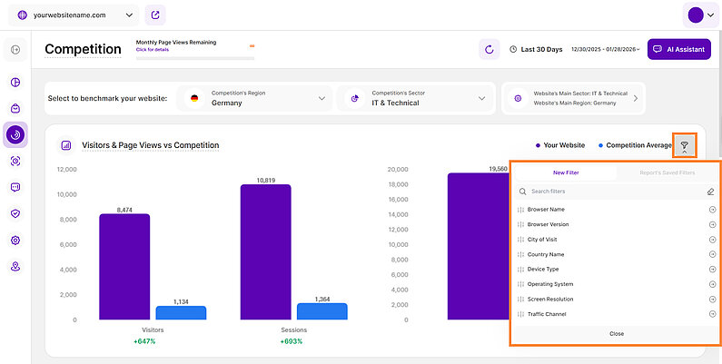 Filters for the Competition Submodule