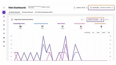 Compare previous time period Compare previous time period