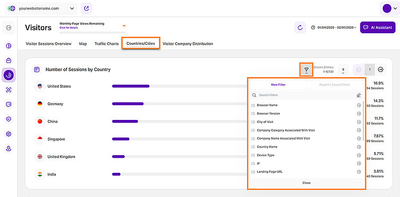 Filtering Options for Countries/Cities