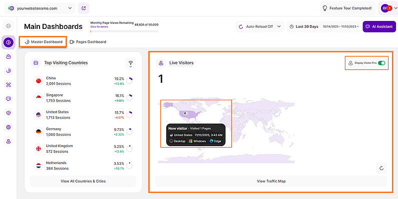 Live Visitors Map in the Main Dashboards