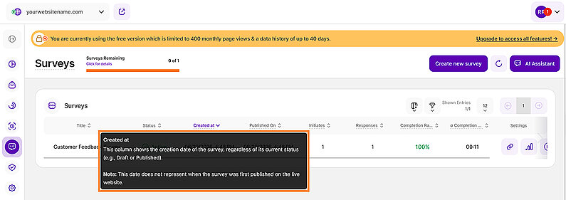 Some General Hints for Surveys Some General Hints for Surveys