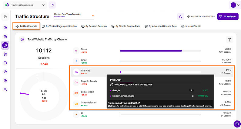 Traffic Paid Ads Tooltip