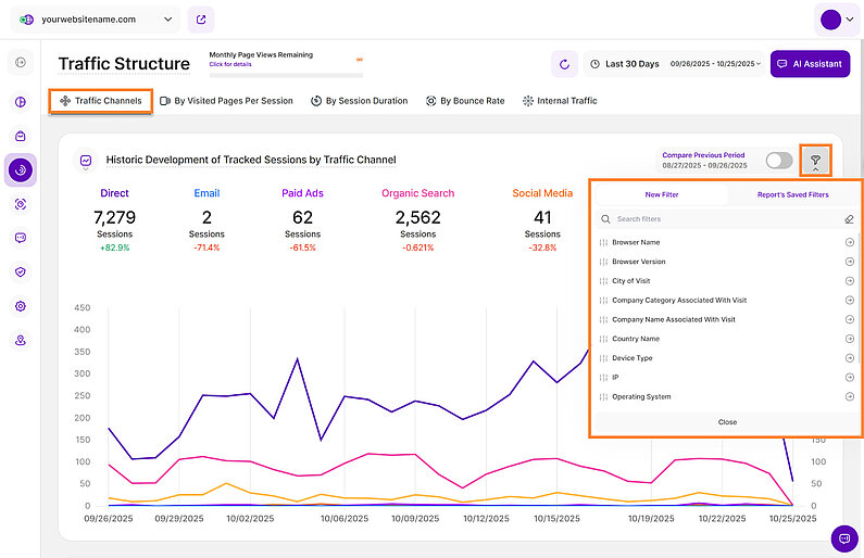 Filtering Your Traffic Structure Data Filtering Your Traffic Structure Data