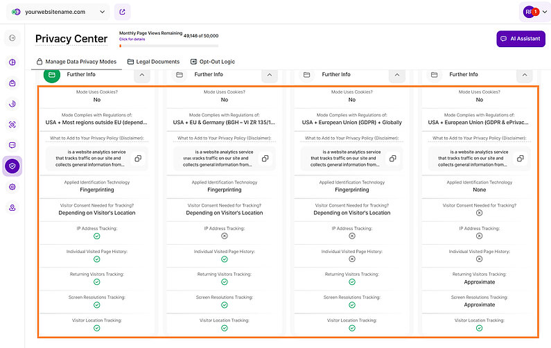 A Quick Guide to Data Collection and Privacy Modes A Quick Guide to Data Collection and Privacy Modes