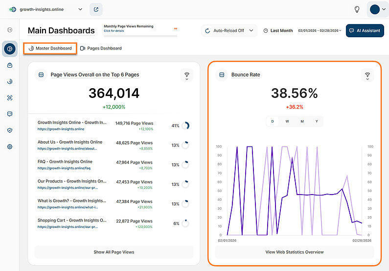 Understanding the Bounce Rate Understanding the Bounce Rate