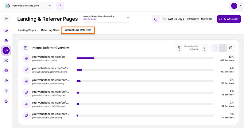 Understanding Internal URL Referrers Understanding Internal URL Referrers