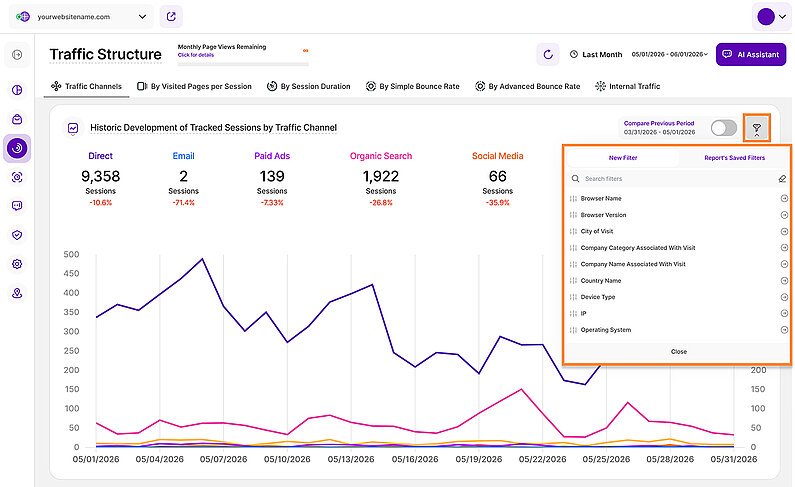 Filtering Your Traffic Structure Data