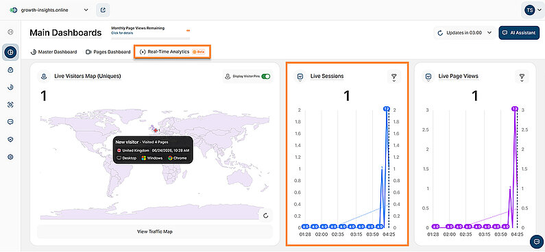 Analyzing Live Sessions in the Real-Time Analytics Dashboard